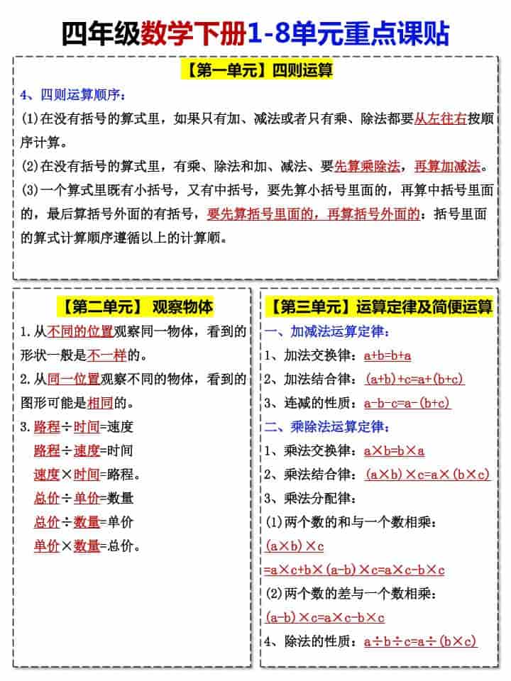四年级下数学1-8单元重点课贴