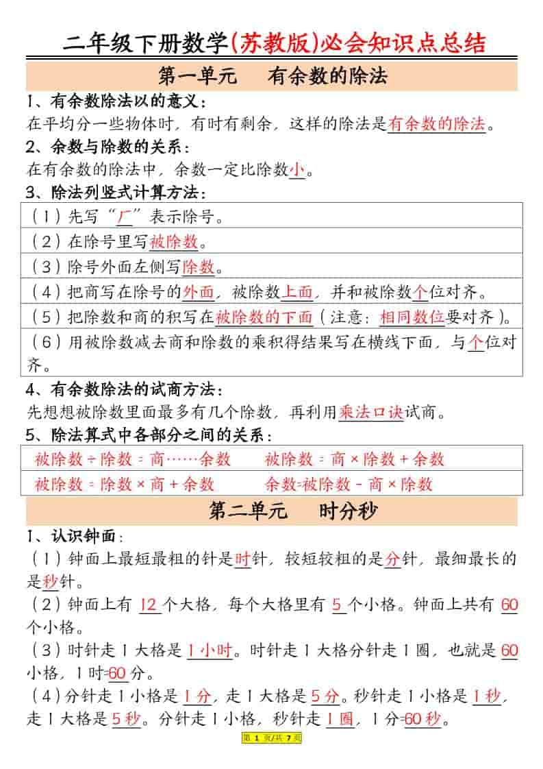 二年级下数学必会知识汇总《苏教版》-54资源网