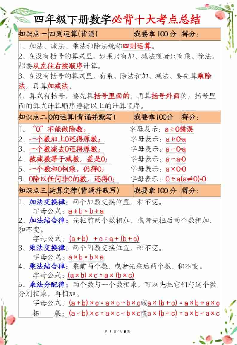四年级下数学十大必背考点总结-54资源网
