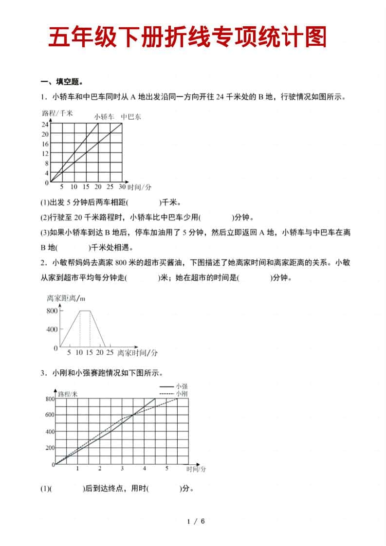 五年级下数学折线统计图专项-54资源网