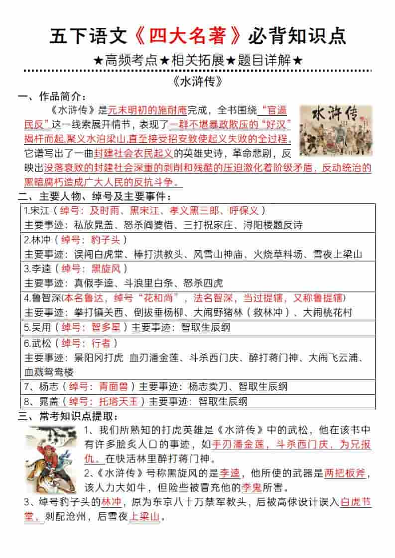 五年级下语文《四大名著》必背知识点-54资源网